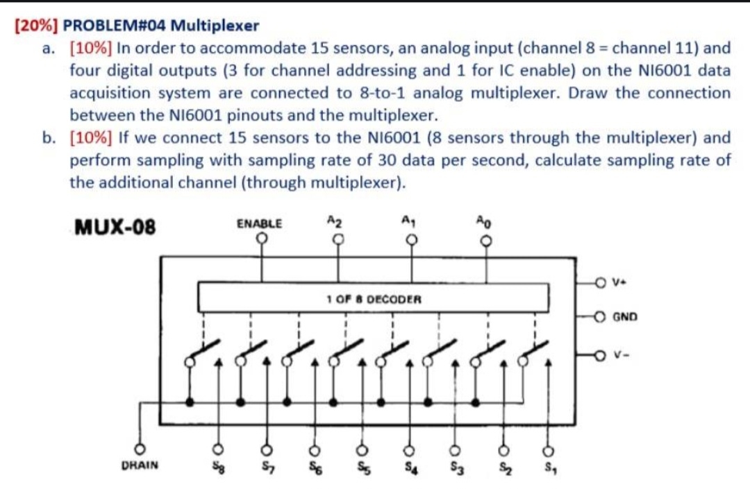 Solved [20%] ﻿PROBLEM#04 ﻿Multiplexera. 10% ﻿In order to | Chegg.com