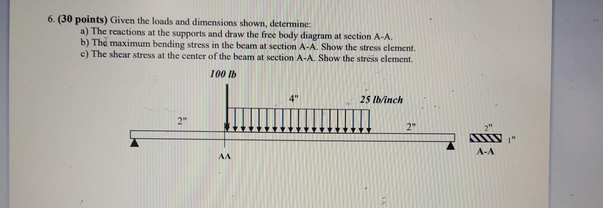 Solved Q4. (35 points) A shaft is loaded in bending by the | Chegg.com