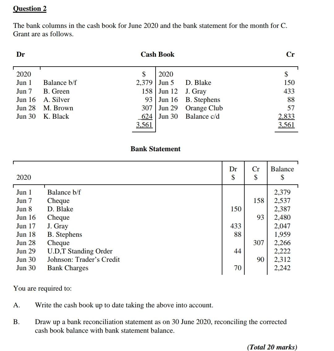 Solved The bank columns in the cash book for June 2020 and | Chegg.com
