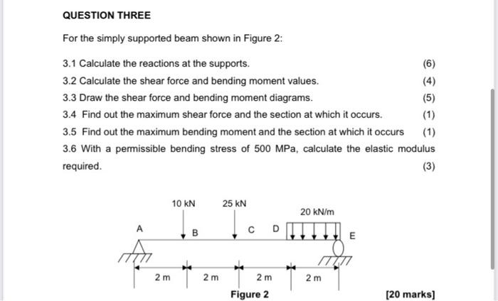 Solved QUESTION THREE For the simply supported beam shown in | Chegg.com