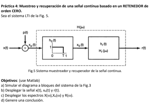 Práctica 4: Muestreo y recuperación de una señal contínua basado en un RETENEDOR de orden CERO. Sea el sistema LTI de la Fig.