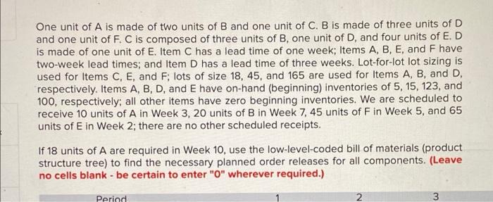 Solved One unit of A is made of two units of B and one unit | Chegg.com
