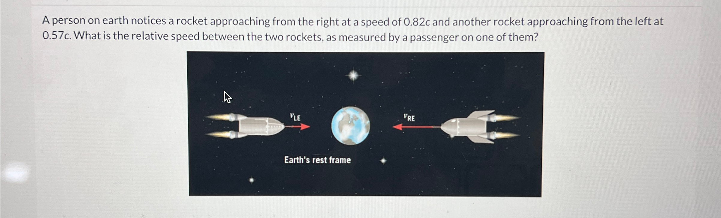 Solved A person on earth notices a rocket approaching from | Chegg.com
