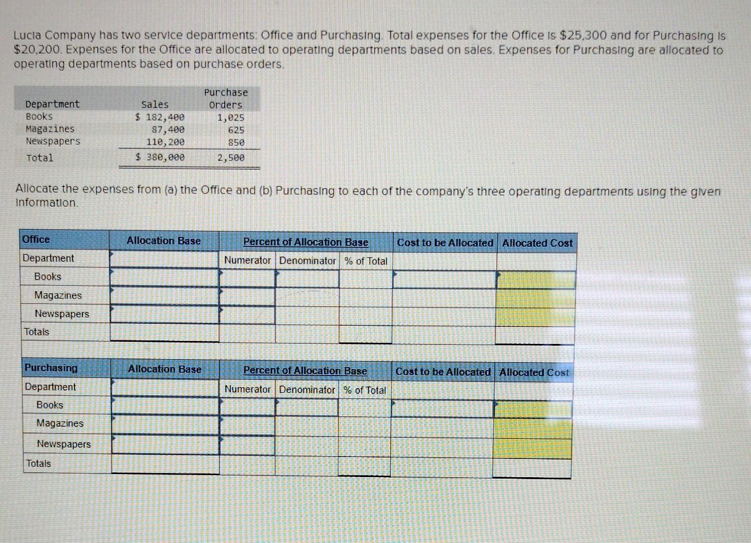 Solved Lucia Company Has Two Service Departments: Office And | Chegg.com