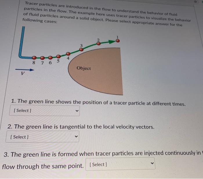 Solved Tracer particles are introduced in the flow to | Chegg.com