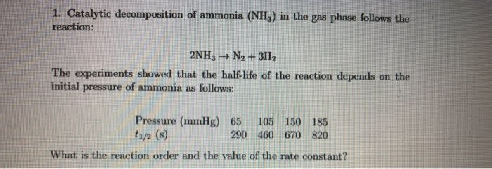 Solved 1. Catalytic decomposition of ammonia (NH3) in the | Chegg.com