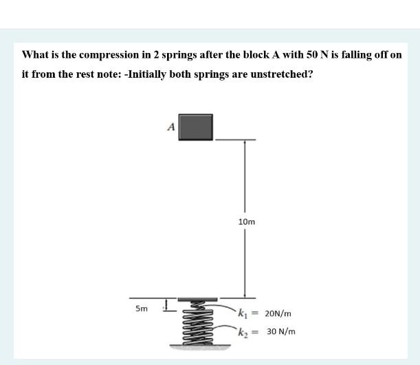 Solved What is the compression in 2 springs after the block | Chegg.com