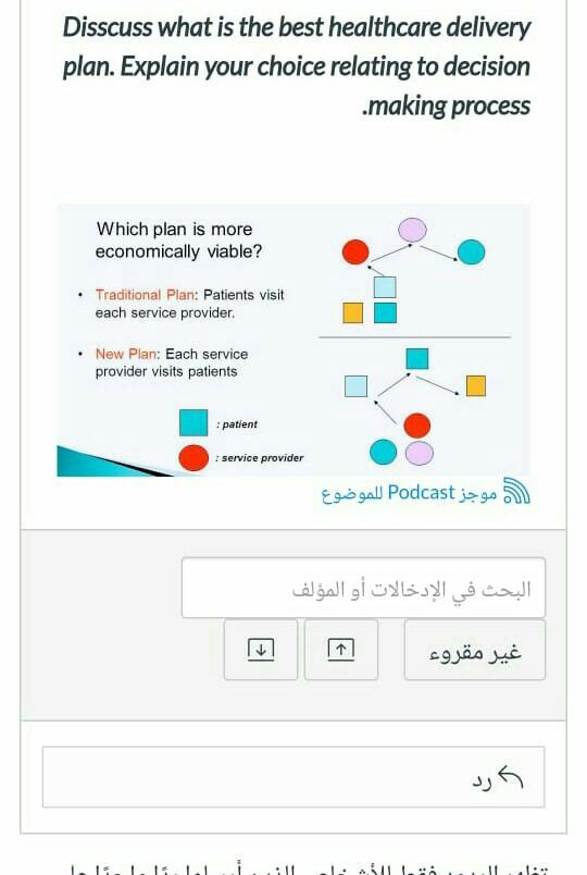 Solved Disscuss What Is The Best Healthcare Delivery Plan Chegg Com