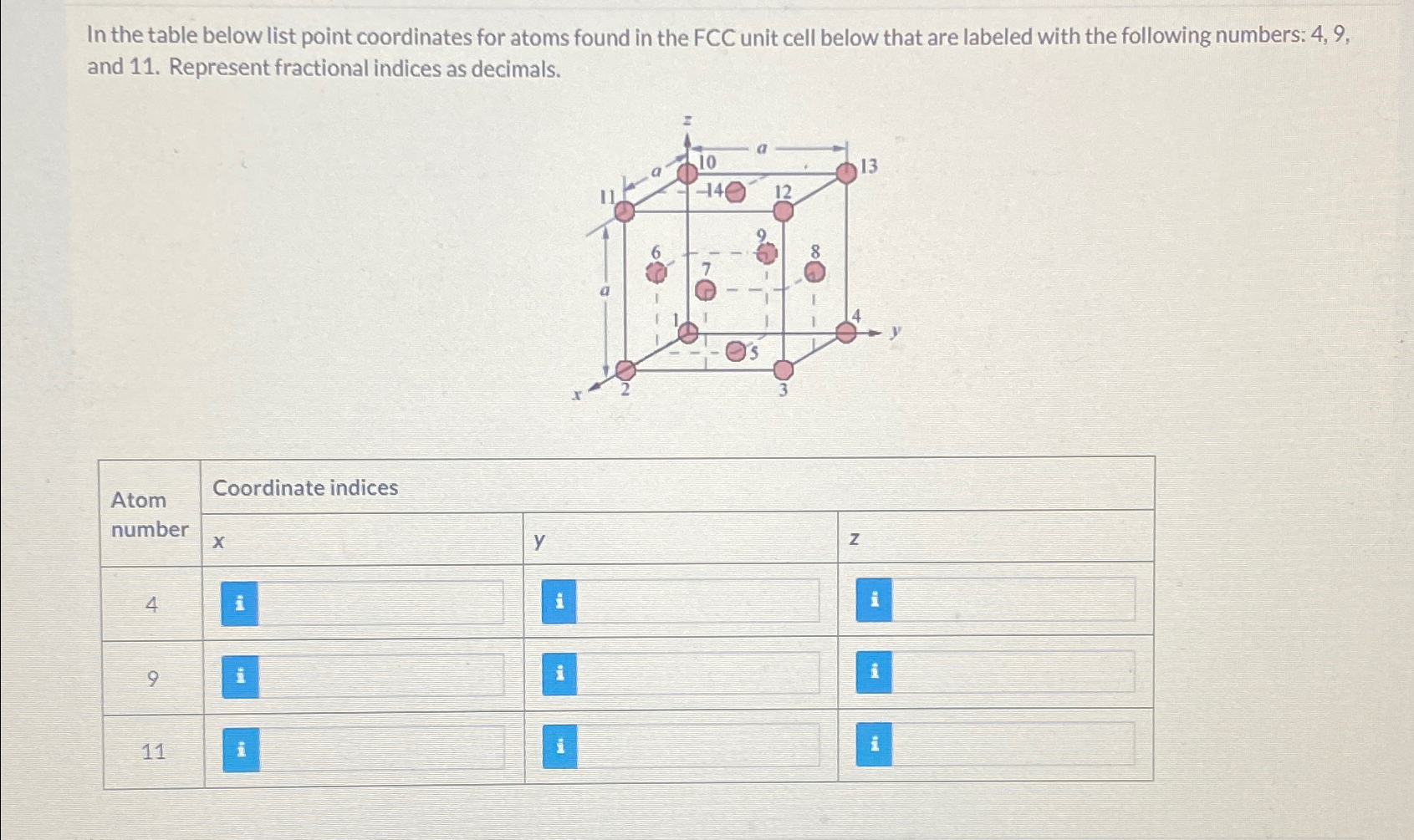 Solved In the table below list point coordinates for atoms | Chegg.com