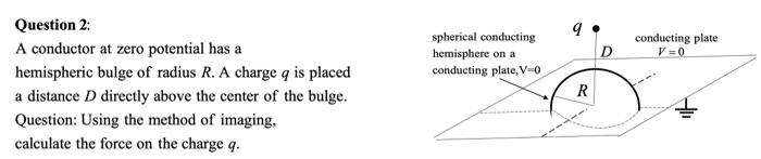 Solved Question 2: A conductor at zero potential has a | Chegg.com