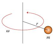 Solved Find the moment of inertia I-hoop of a hoop of radius | Chegg.com