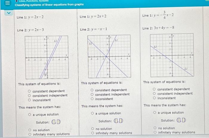Solved y=2x−2y=2x−3 ystem of equations is: consistent | Chegg.com