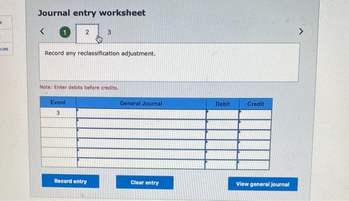 Journal entry worksheet
\[
3
\]
wote: Enter debits Derore credits.