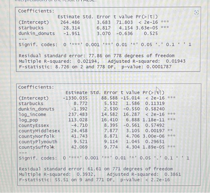 Solved The following shows the results of two linear | Chegg.com