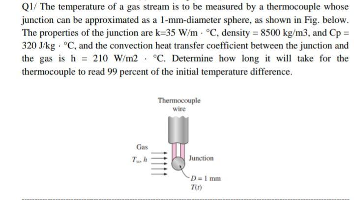 Solved Q1/ The temperature of a gas stream is to be measured | Chegg.com