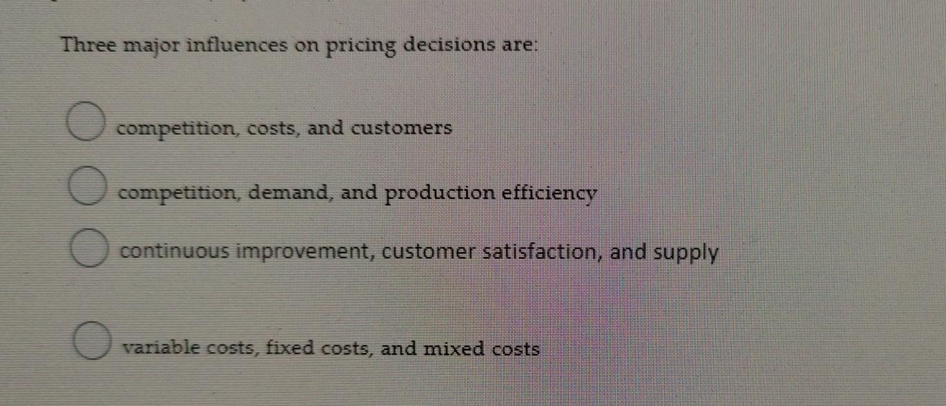 Solved Three major influences on pricing decisions are