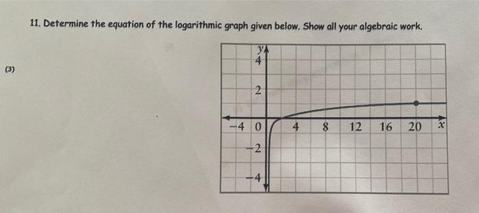11. Determine the equation of the logarithmic graph given below. Show all your algebraic work.
YA
(3)
8 12 16 20
4
2
-40
2
4

