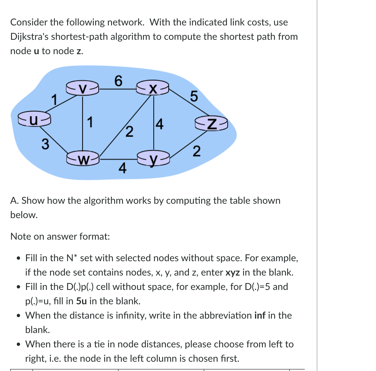 Consider the following network. With the indicated | Chegg.com