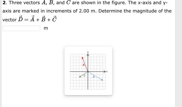 Solved 2. Three Vectors A,B, And C Are Shown In The Figure. | Chegg.com