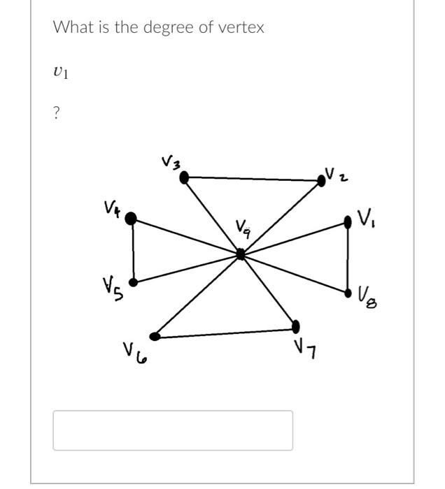 Solved i have idea what these are asking its for descrete | Chegg.com