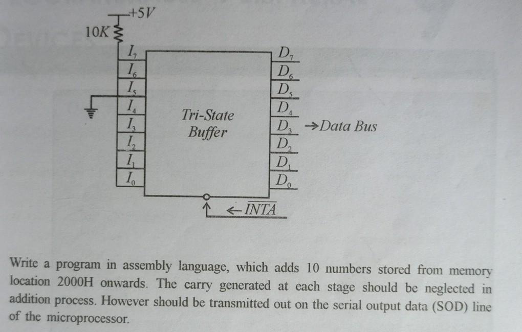 Solved ELECTRICAL ENGINEERING (MICROPROCESSOR) ASAP*** | Chegg.com