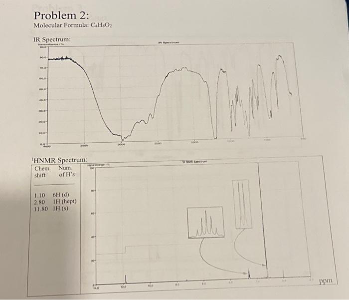 Solved Problem 2: Molecular Formula: C4H3O2 | Chegg.com