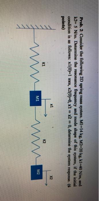 Solved Prob. 2: Consider the following 2D spring mass | Chegg.com