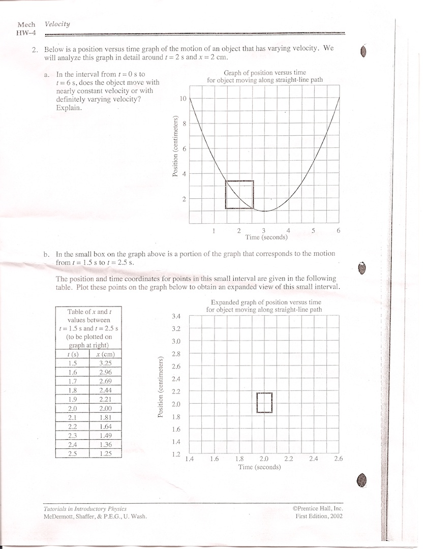 Solved: Below Is A Position Versus Time Graph Of The Motio... | Chegg.com