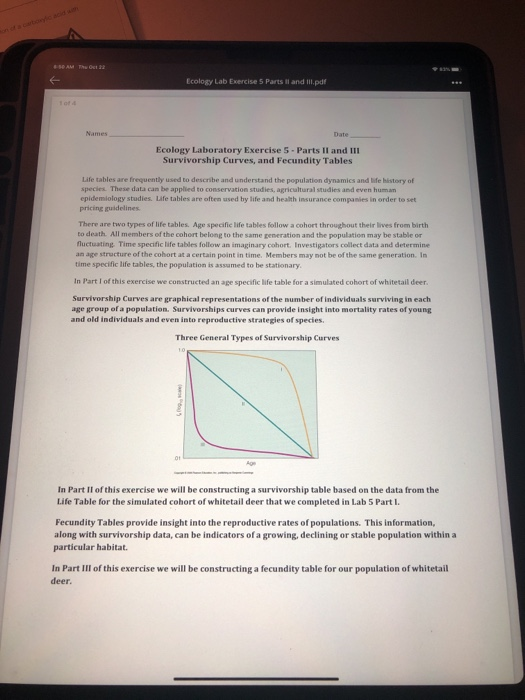 Biology ecology notes image