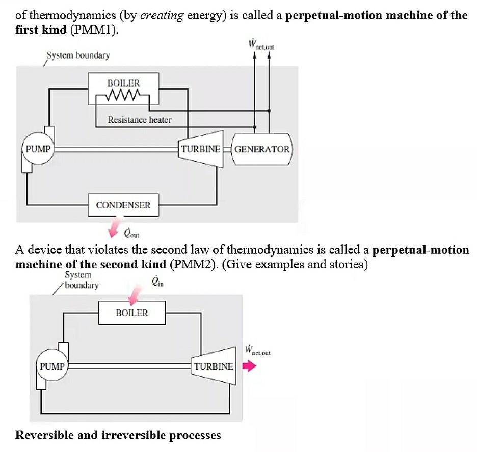 Example of best sale reversible machine