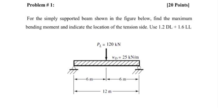 Solved Problem #1: [20 Points] For the simply supported beam | Chegg.com