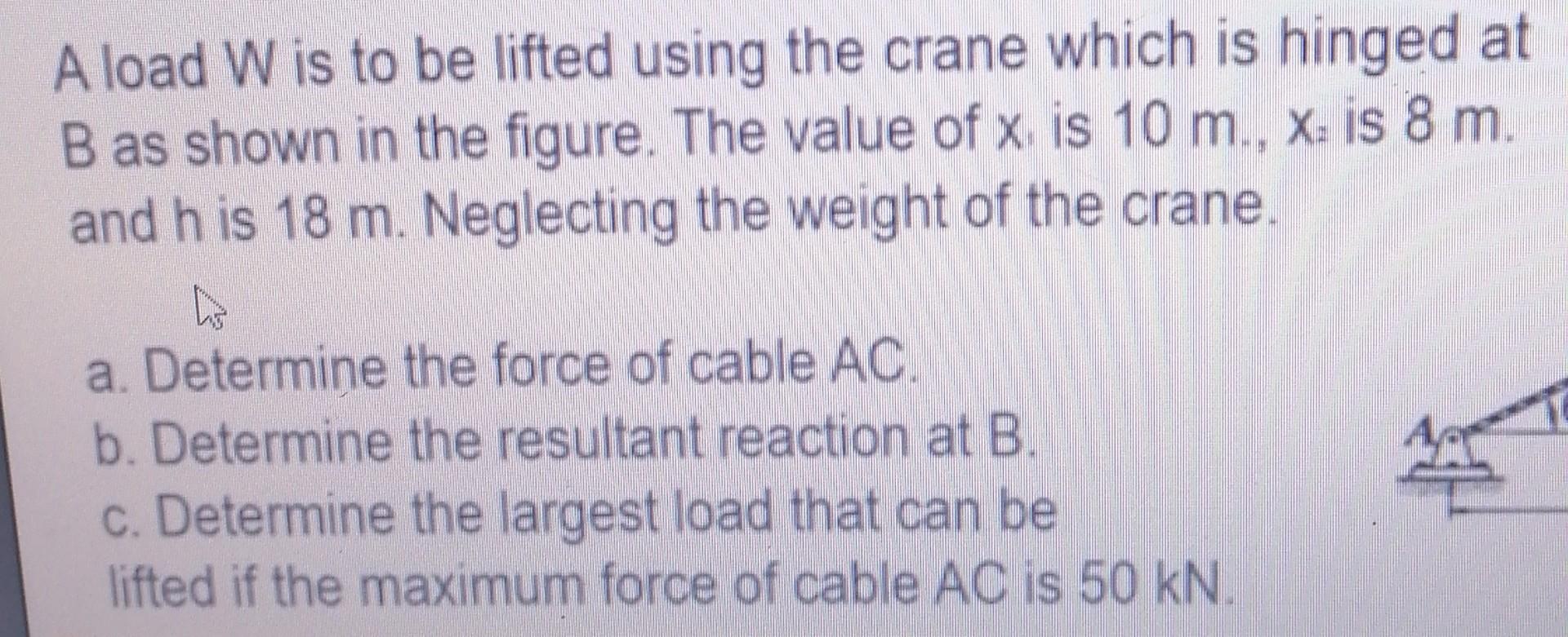 Solved A Load W Is To Be Lifted Using The Crane Which Is | Chegg.com