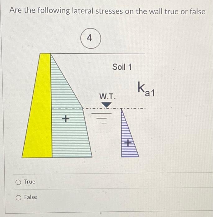 Solved Pa in the following figure can be determined using | Chegg.com