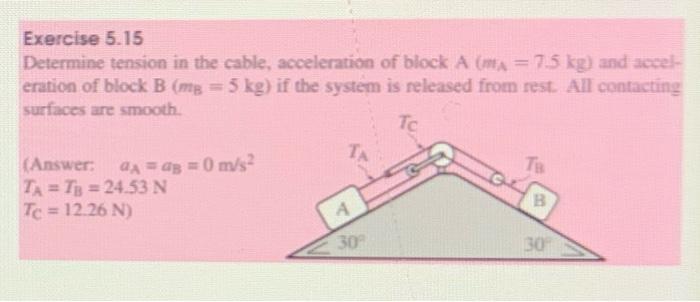 Solved Exercise 5.15 Determine Tension In The Cable, | Chegg.com