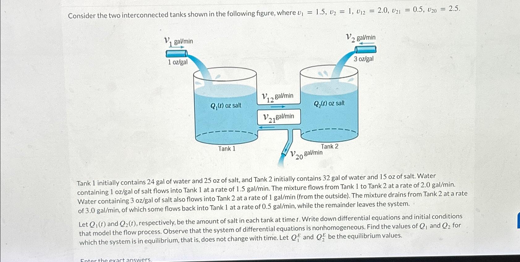 Solved Consider the two interconnected tanks shown in the | Chegg.com