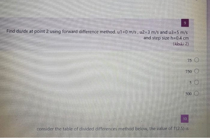 Solved Find du/dx at point 2 using forward difference | Chegg.com