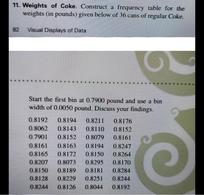 Solved How to I make my data into histogram on microsoft