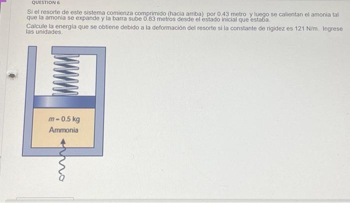 Si el resorte de este sistema comienza comprimido (hacia arriba) por 0.43 metro y luego se calientan el amonia tal que la amo