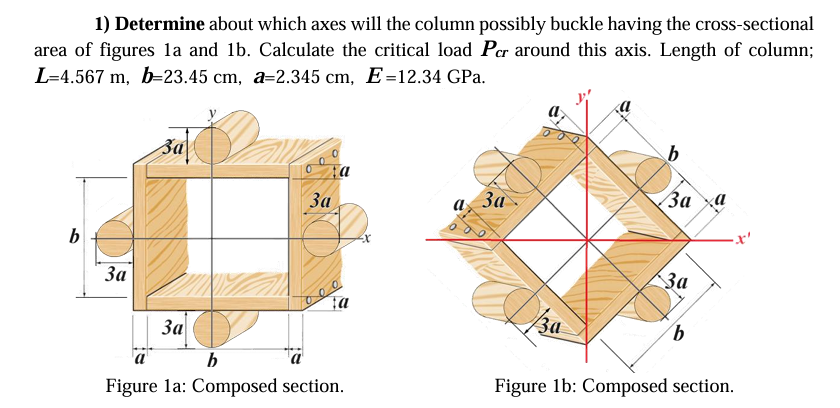 Solved Determine about which axes will the column possibly | Chegg.com
