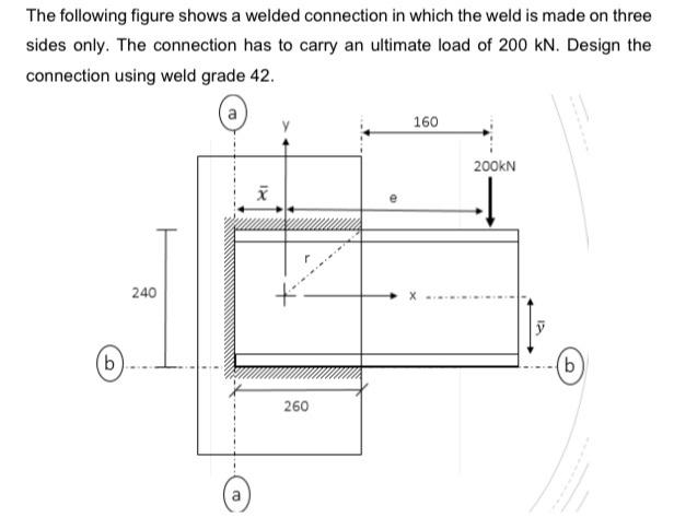 Solved The Following Figure Shows A Welded Connection In | Chegg.com