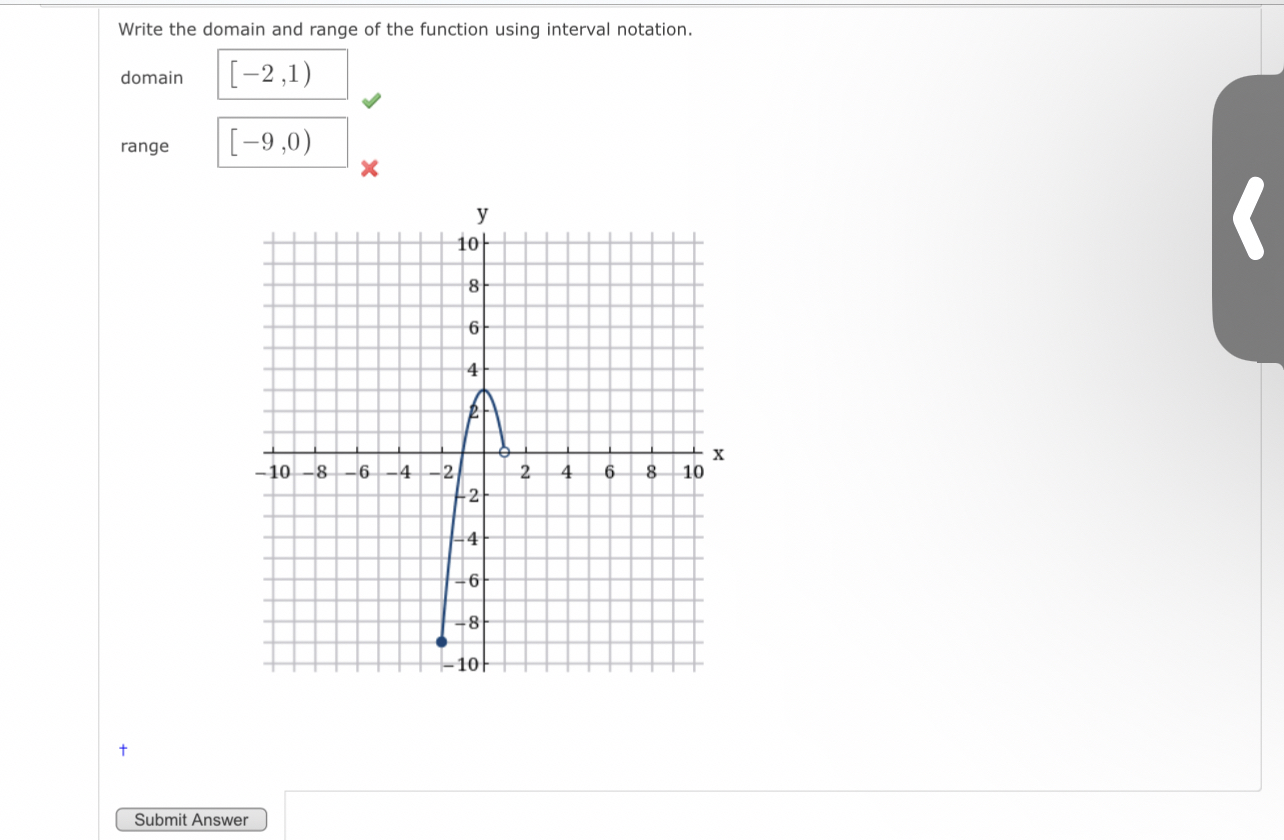 Solved Write the domain and range of the function using | Chegg.com