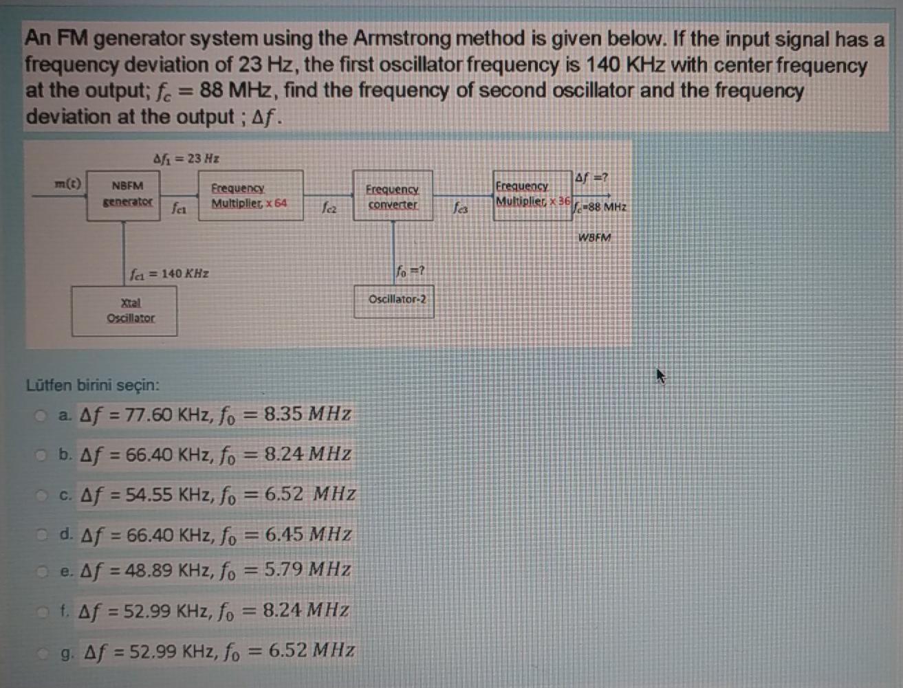 Solved An FM generator system using the Armstrong method is | Chegg.com