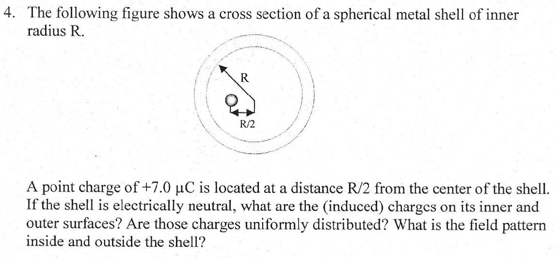 The following figure shows a cross section of a | Chegg.com