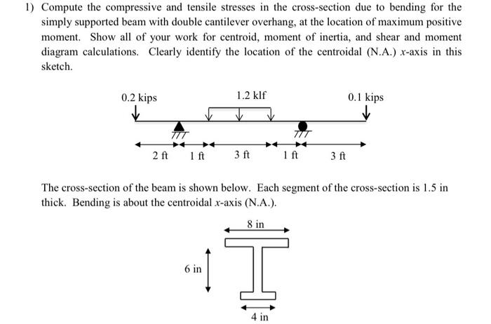 Solved Compute the compressive and tensile stresses in the | Chegg.com