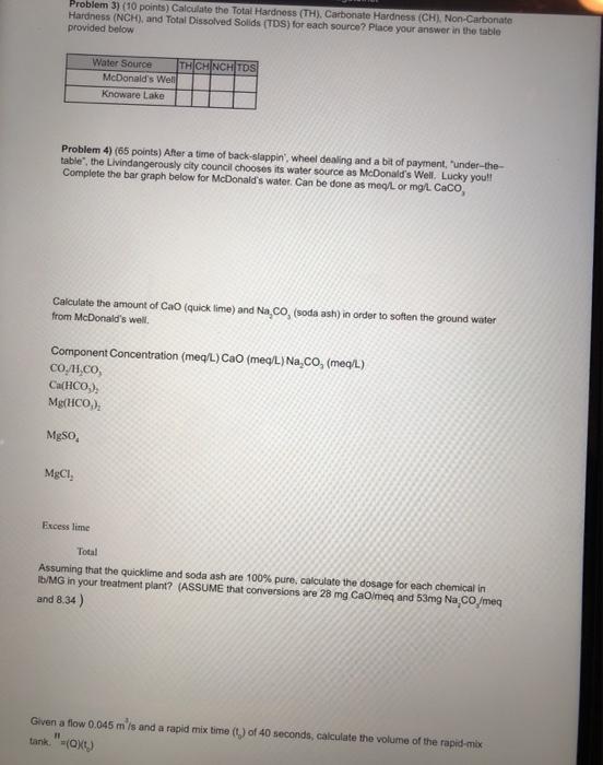 Problem 31 10 Points Calculate The Total Hardness Chegg Com
