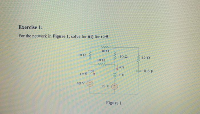 Solved Exercise 1: For the network in Figure 1, solve for | Chegg.com