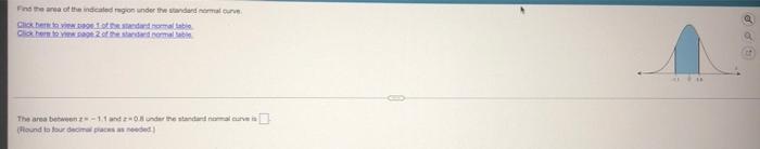 Find the area of the indicated region under the standand normal curve
Click here to view page 1 of the standand normal table
