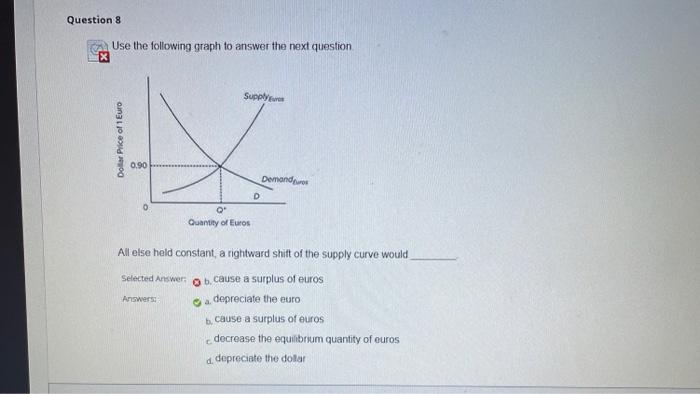 Solved Use the following graph to answer the next question | Chegg.com