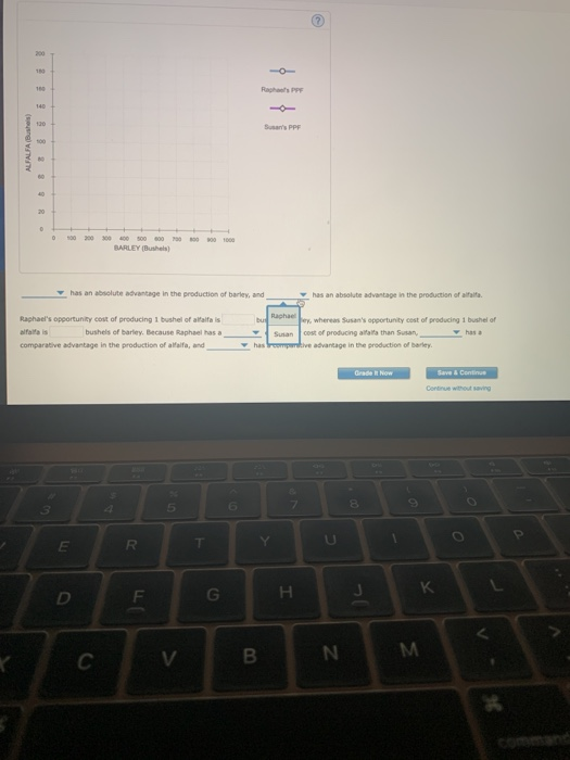 Solved Homework (Ch 03) On the following graph, use the blue | Chegg.com