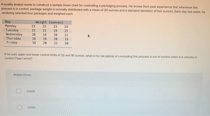 solved-a-quality-analyst-wants-to-construct-a-sample-mean-chegg